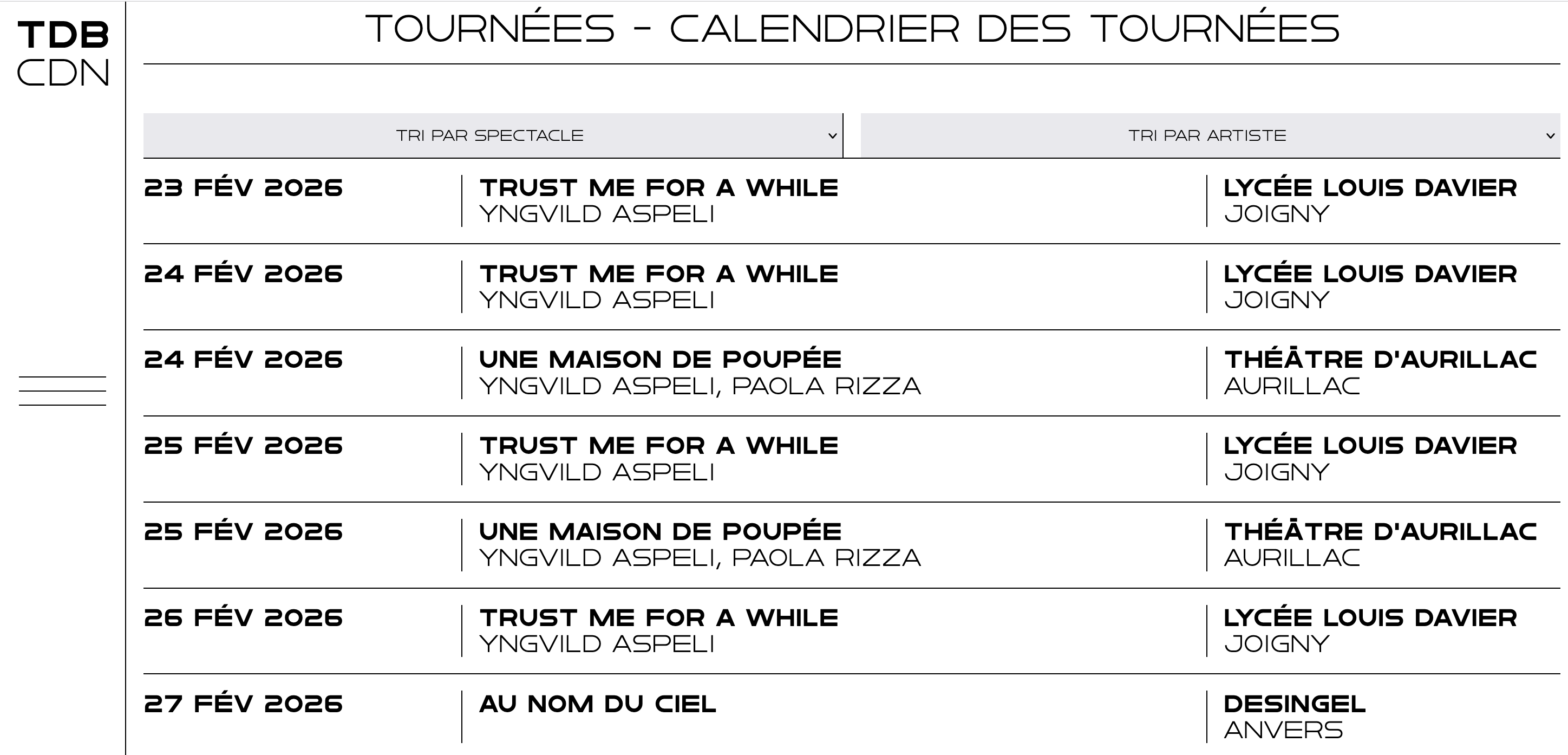 Les coproductions en toutnée